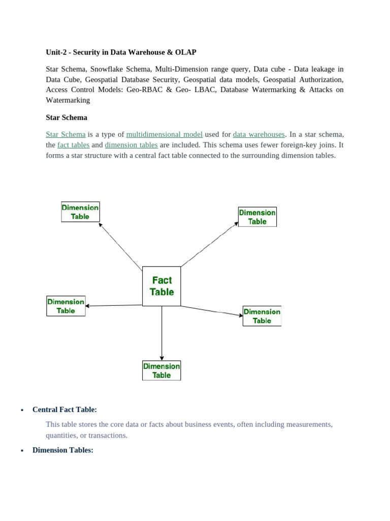 Data Warehouse Security & OLAP Concepts | PDF | Geographic Information ...