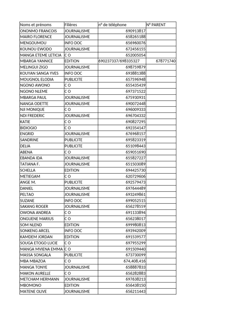 Liste des candidats au concours ESSTIC | PDF