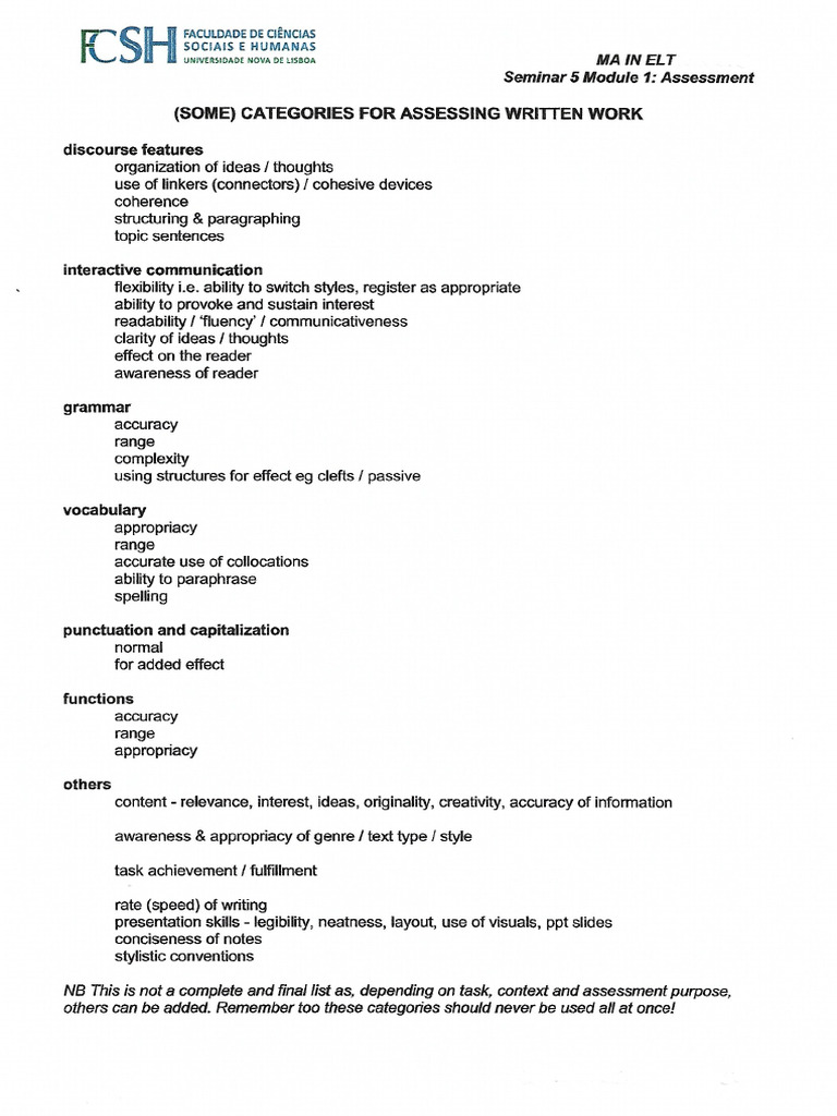Writing Categories 2021 | PDF