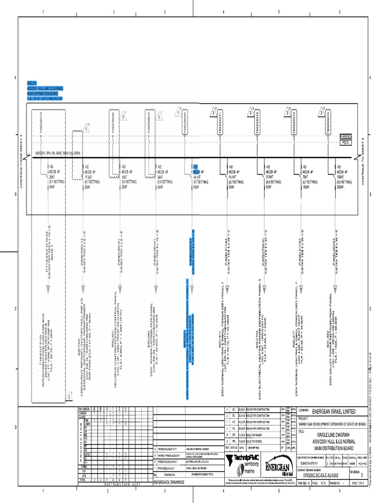 SLD - Incoming | PDF