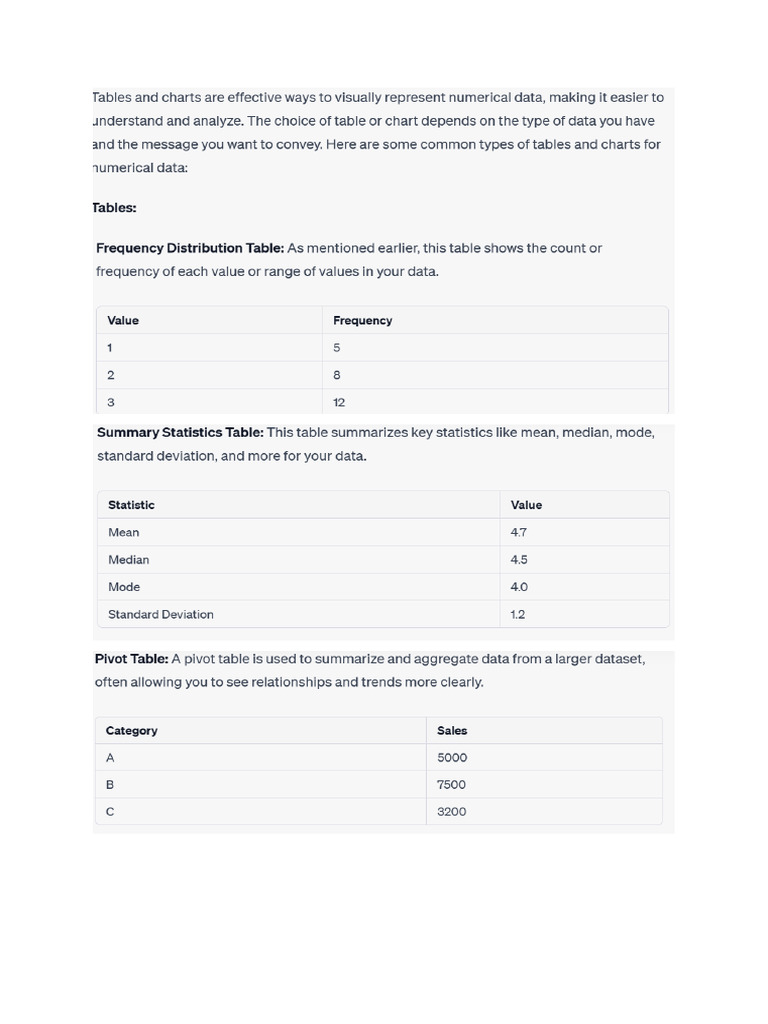 Chapter 2.1 - Table and Chart | PDF