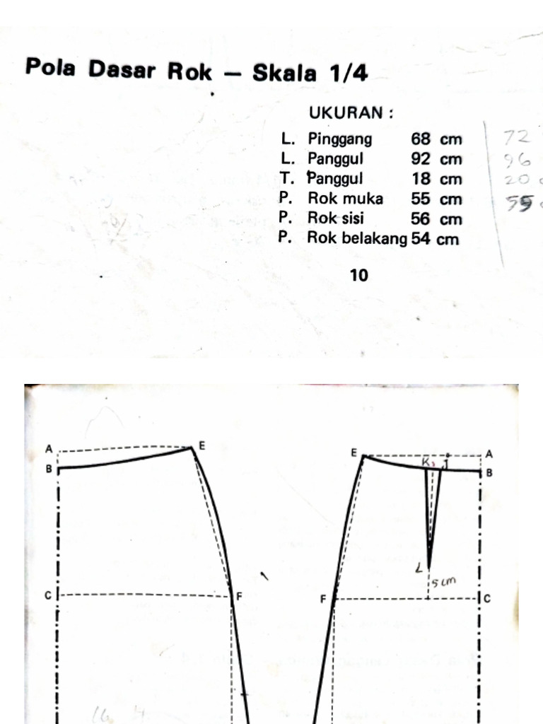 Pola Rok | PDF