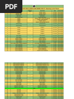 Deswik.Spatial License Proposal 24-3746 | PDF