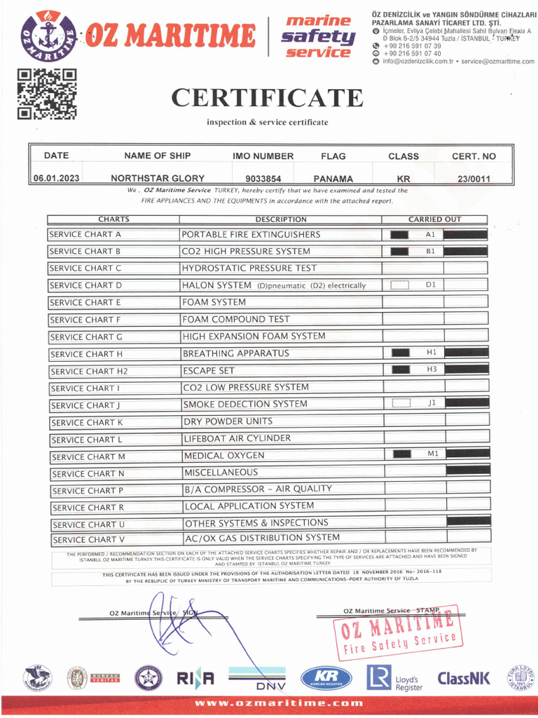 Northstar Glory - Fire Certificate | PDF