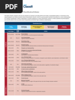Informed Consent for Genetic Testing | PDF | Genetic Testing | Genetic ...