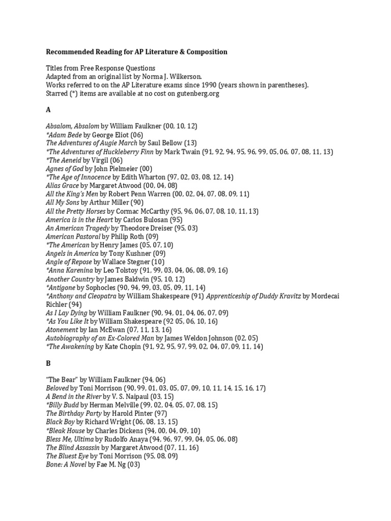 AP Literature Recommended Reading List | PDF | Novels
