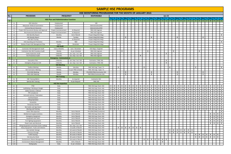HSE Monitoring Program Overview | PDF | Occupational Safety And Health ...