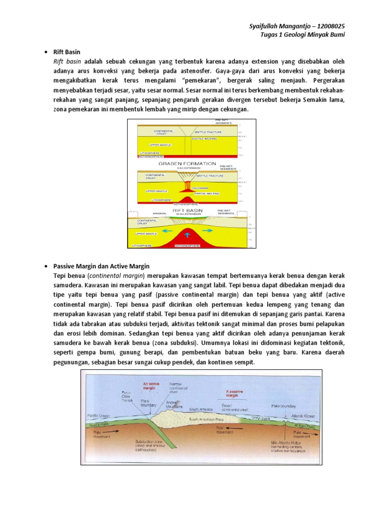 Morfologi Margin Pasif dan Rift Basin | PDF