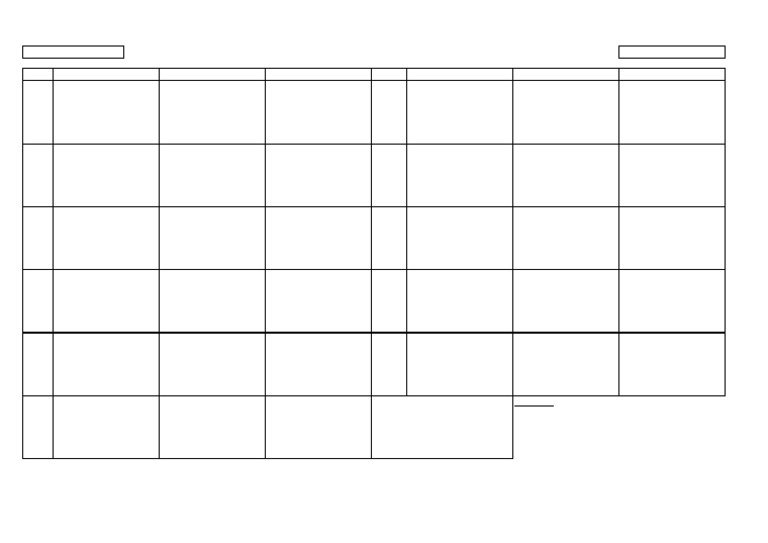 Bidhanagar College History Timetable 2023 | PDF