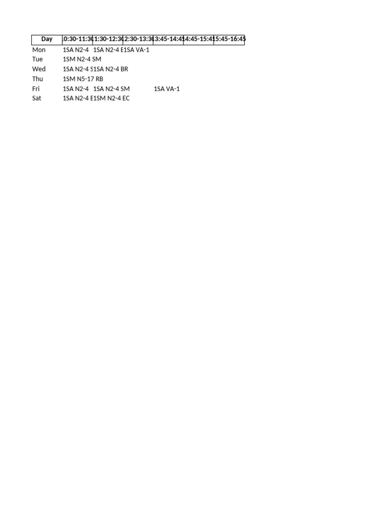 Semester1 History Timetable | PDF