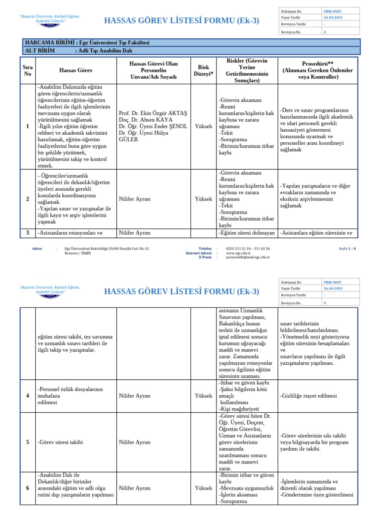Hassas Gorev Listesi Formu (Ek-3) Adli Tip Ad | PDF