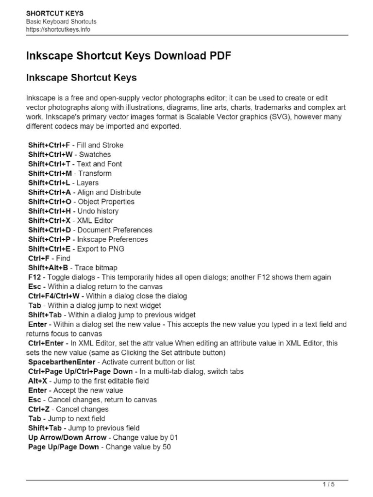 Inkscape Keys | PDF