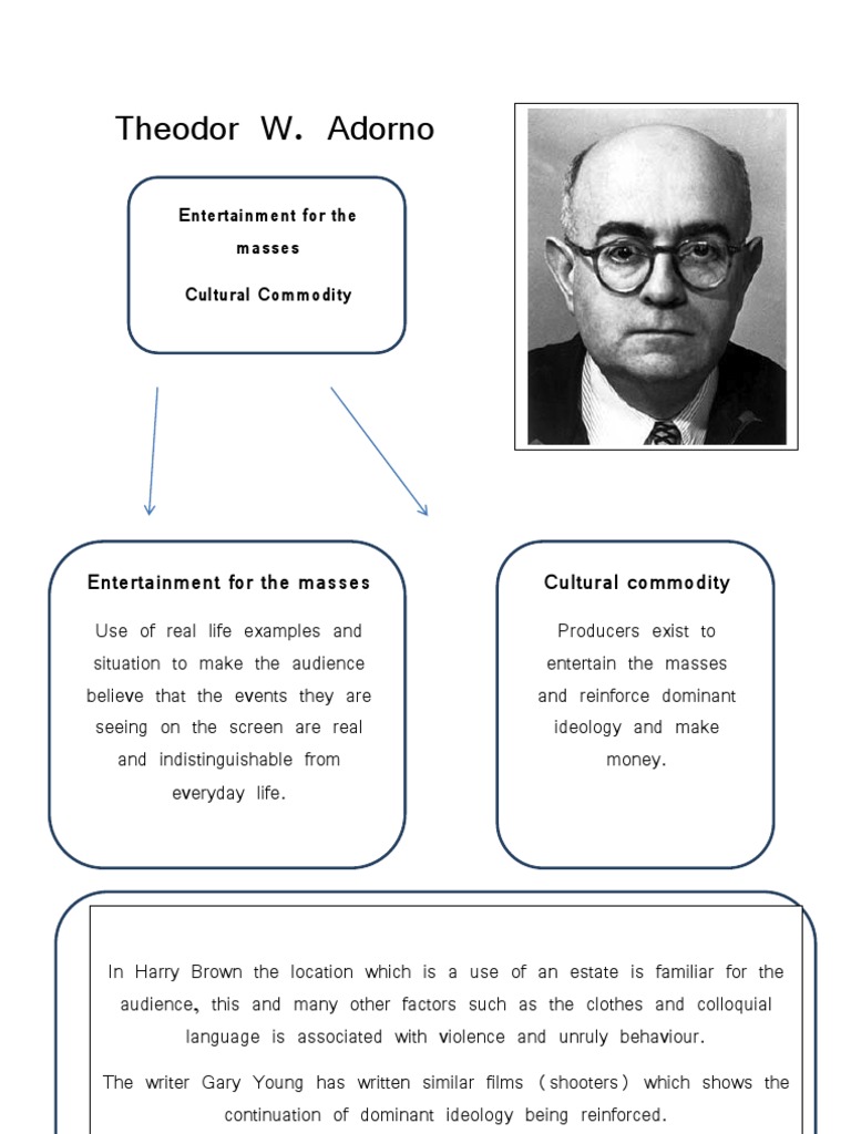 Adorno PDF Sociological Theories Public Sphere