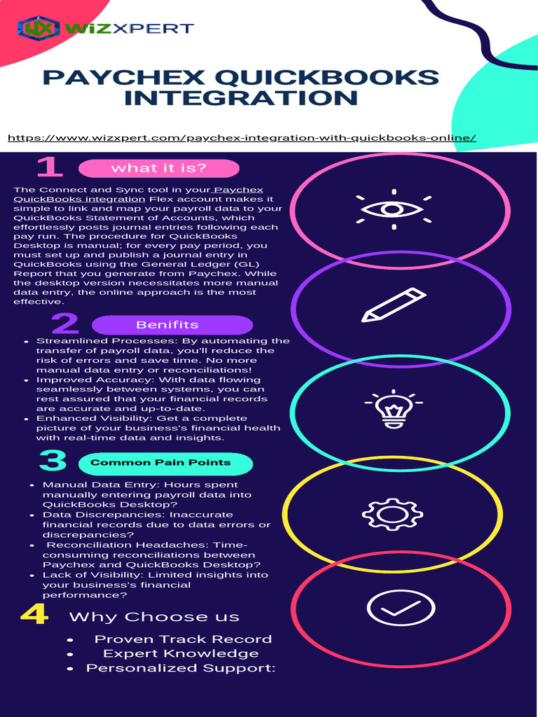 Paychex QuickBooks Integration Guide | PDF