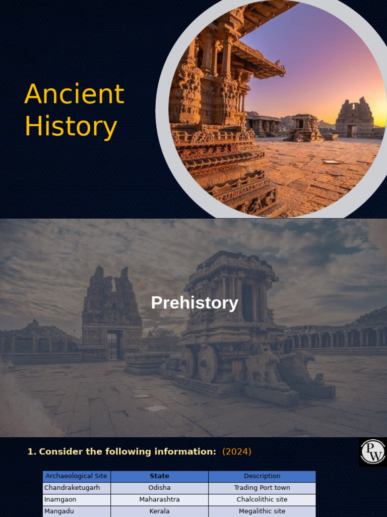 Ancient Indian Sites and Civilizations | PDF | Vedas | Mahayana