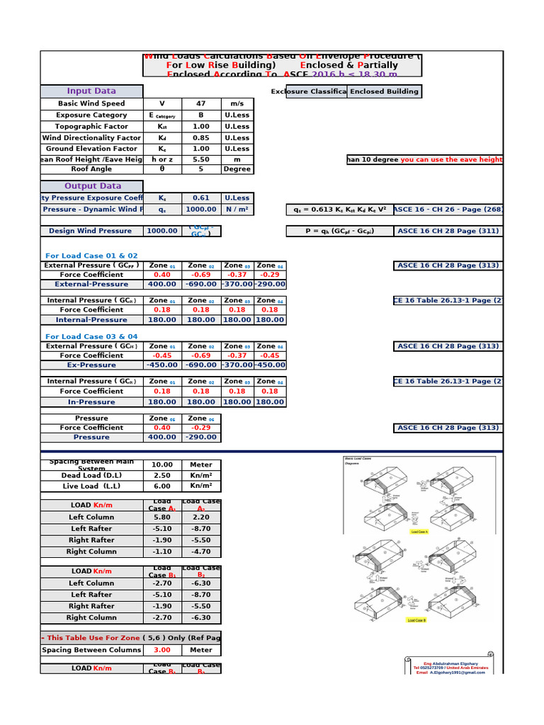 Wind Load Calculations for Walls | PDF | Mechanical Engineering ...