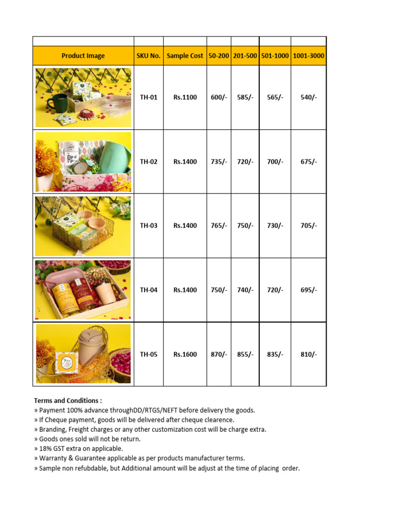 Organic Tea Hamper Price List | PDF