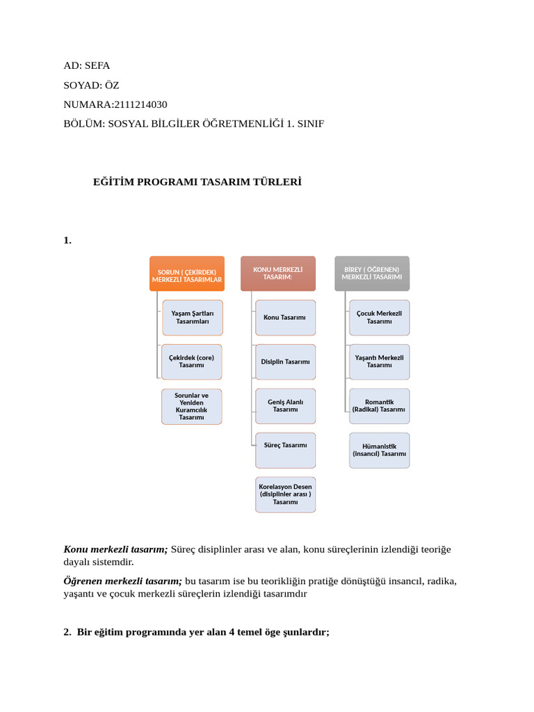 Eği̇ti̇m Programi Tasarim Türleri̇ | PDF