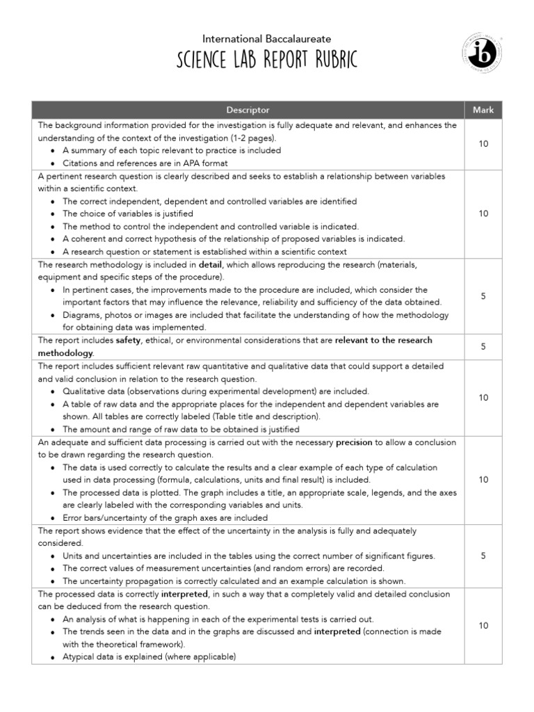 Science Lab Report Rubric 2023 | PDF | Methodology | Uncertainty