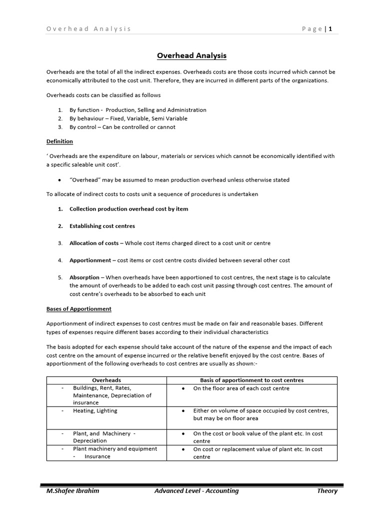Overhead Analysis Sheet Format | PDF | Expense | Cost