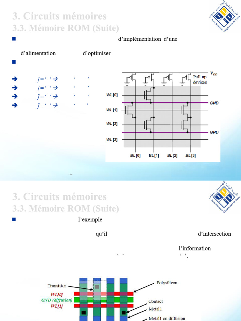 Circuits de mémoire ROM en VLSI | PDF | Transistor | Transistor à effet ...