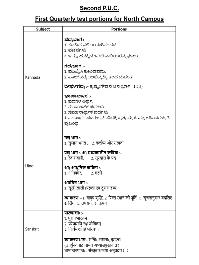 2nd PUC First Quarterly Test Portions | PDF