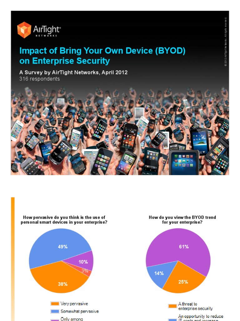 Survey On Impact of BYOD On Enterprise Security | PDF | Business