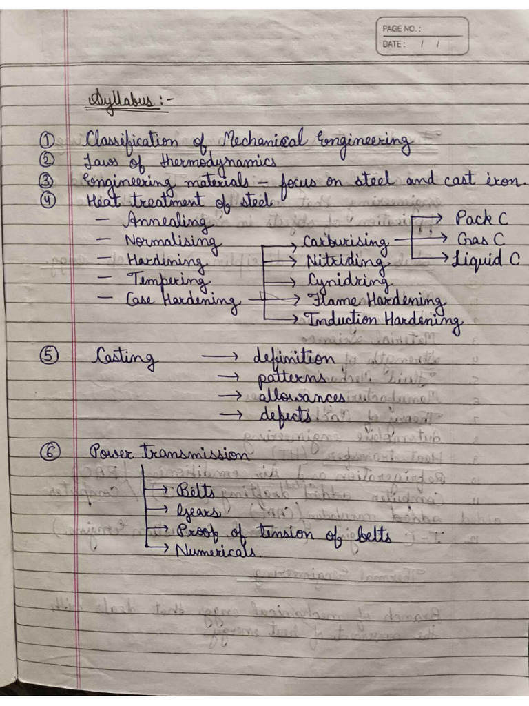 Bme - Notes (1) Edit | PDF