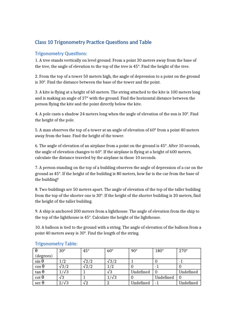 Class 10 Trigonometry Questions & Table | PDF