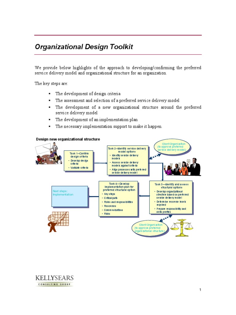 Organizational Design Toolkit Overview | PDF | Organizational Structure ...