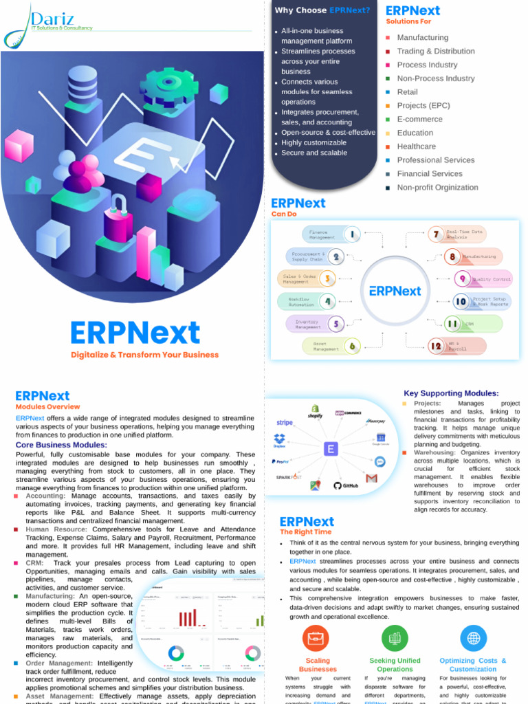 ERPNext: All-in-One Business Solution | PDF | Inventory | E Commerce