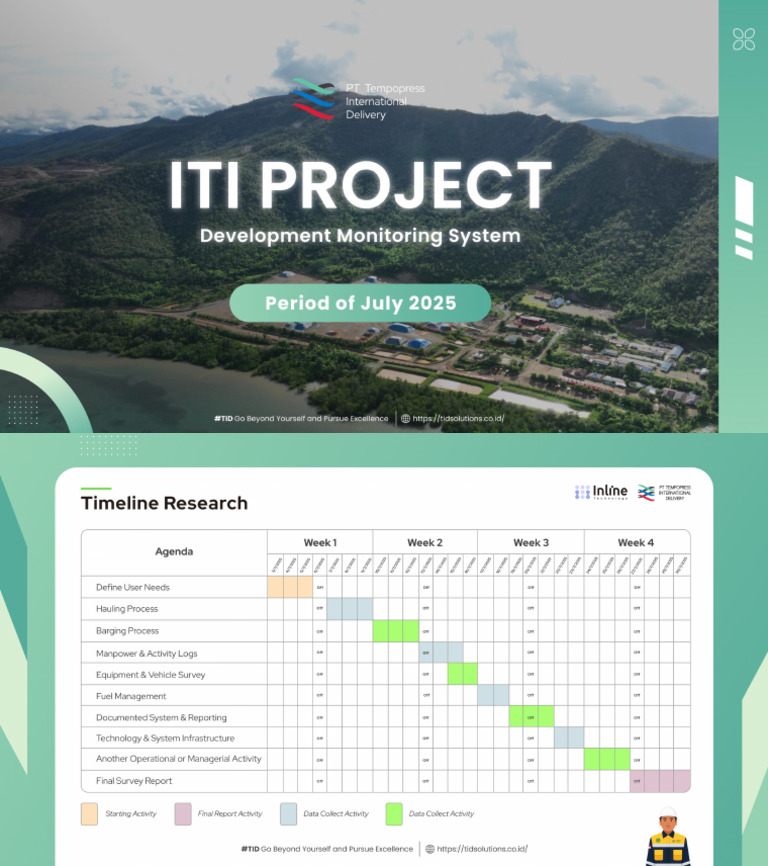 Timeline Project ITI TID - KFM (July 2025) | PDF