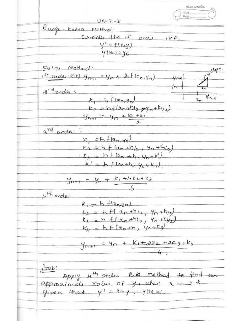 ANM Unit 2 | PDF