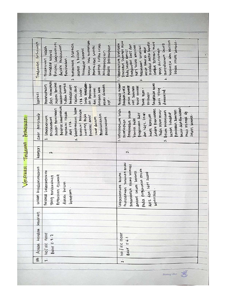 TGS 7 QCVM | PDF