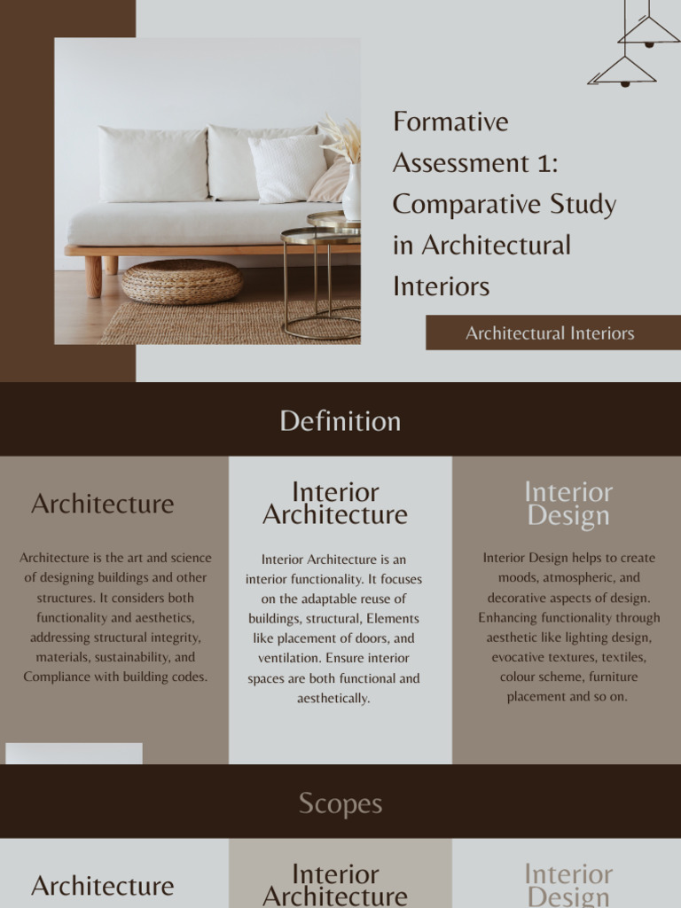 Comparative Study of Architecture & Interiors | PDF | Interior Design ...