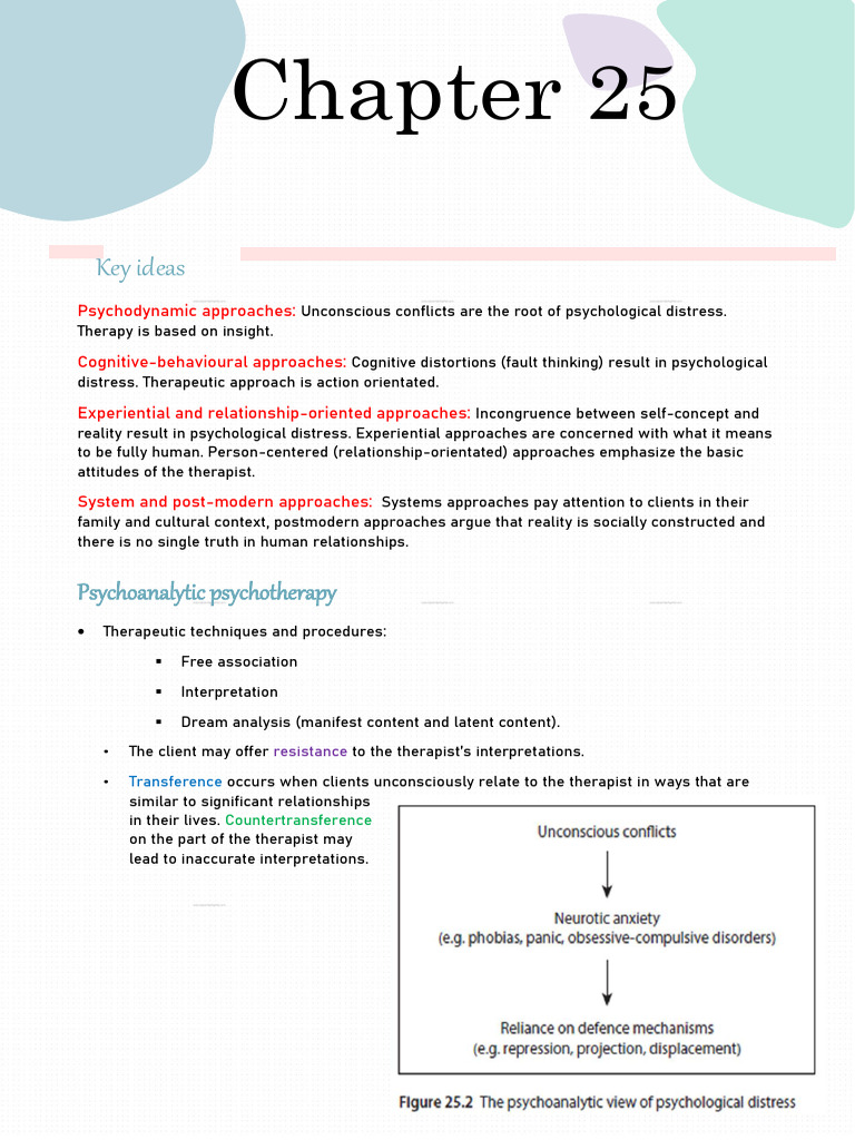 Overview of Psychotherapy Approaches | PDF | Psychotherapy | Psychology