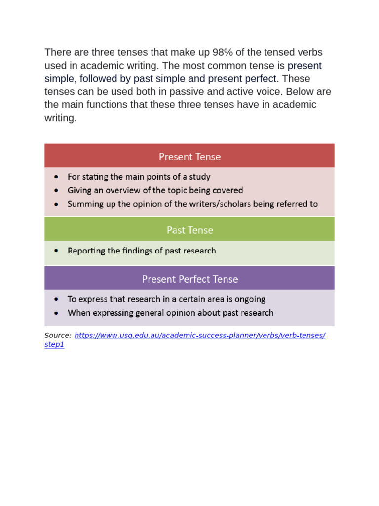 Key Tenses in Academic Writing | PDF