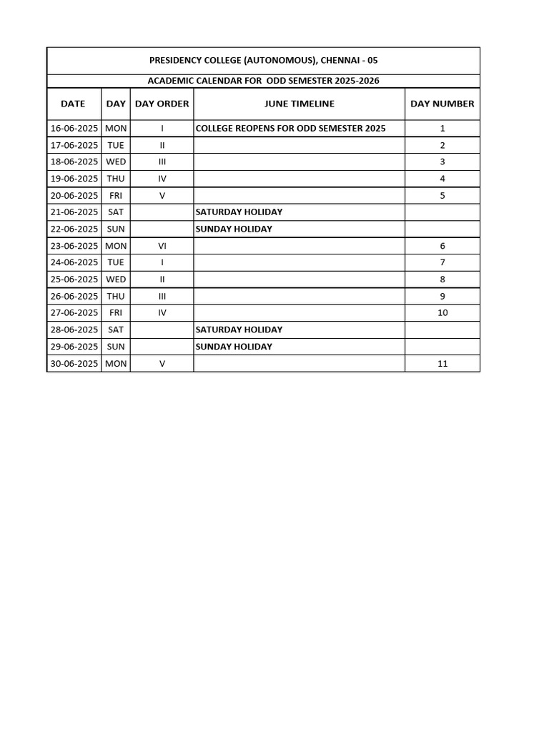 IIT Mandi Odd Semester Calendar 2025-26 | PDF | Academic Term | Academia