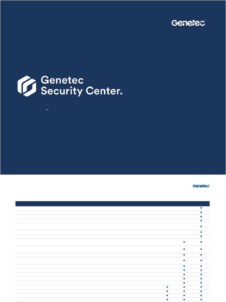 Genetec Security Center Features Overview | PDF | Computer Engineering ...