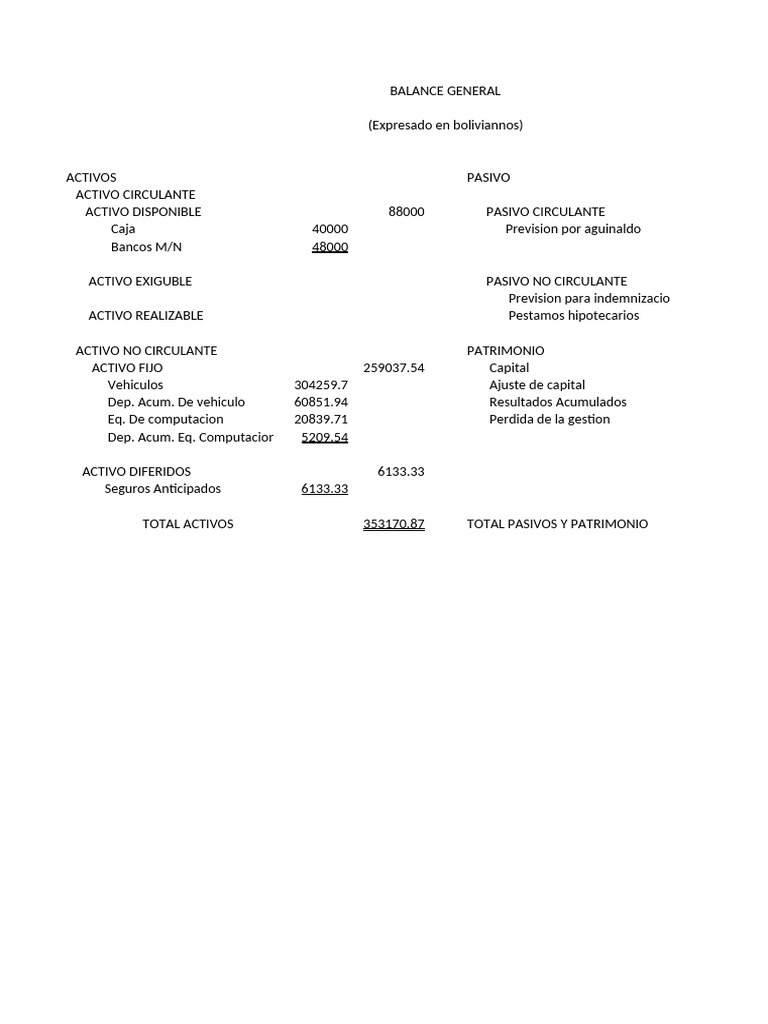 Balance General: Activos y Pasivos en Bolivia | PDF | Hoja de balance ...