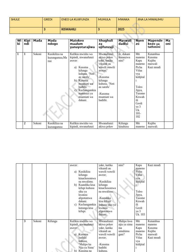 Grade 3 Term 3 2025 Kiswahili Schemes | PDF
