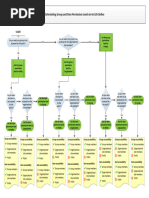 Introduction to ArcGIS Arcade Language | PDF | Variable (Computer ...