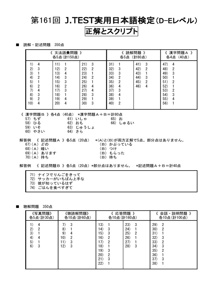J Test | PDF