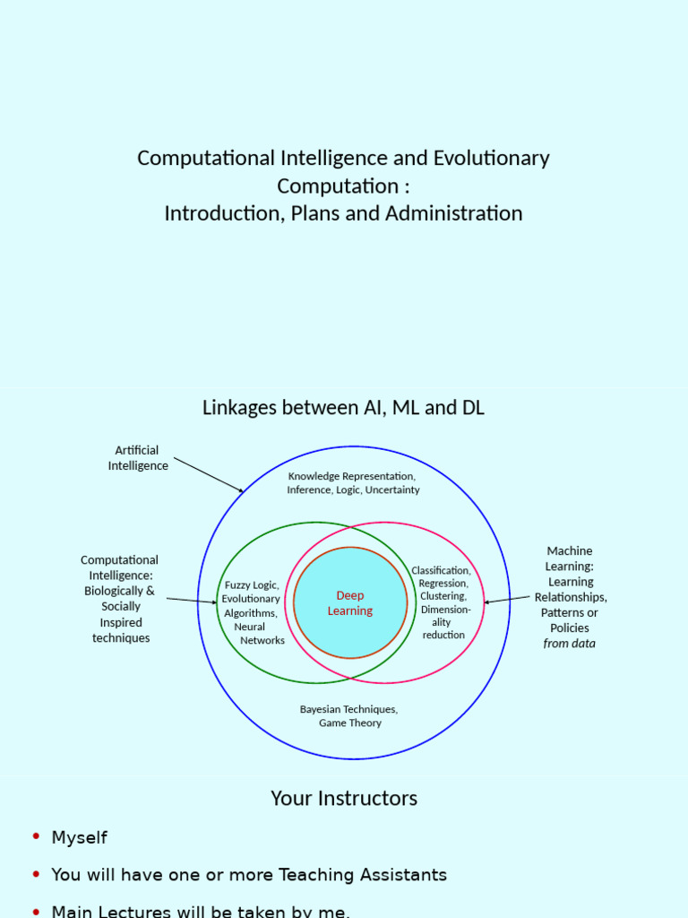 Evolutionary Algorithms in AI & ML | PDF | Learning | Artificial ...