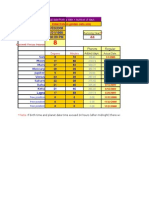 Bhrighu Chakra Padathi Calculations - V0.1