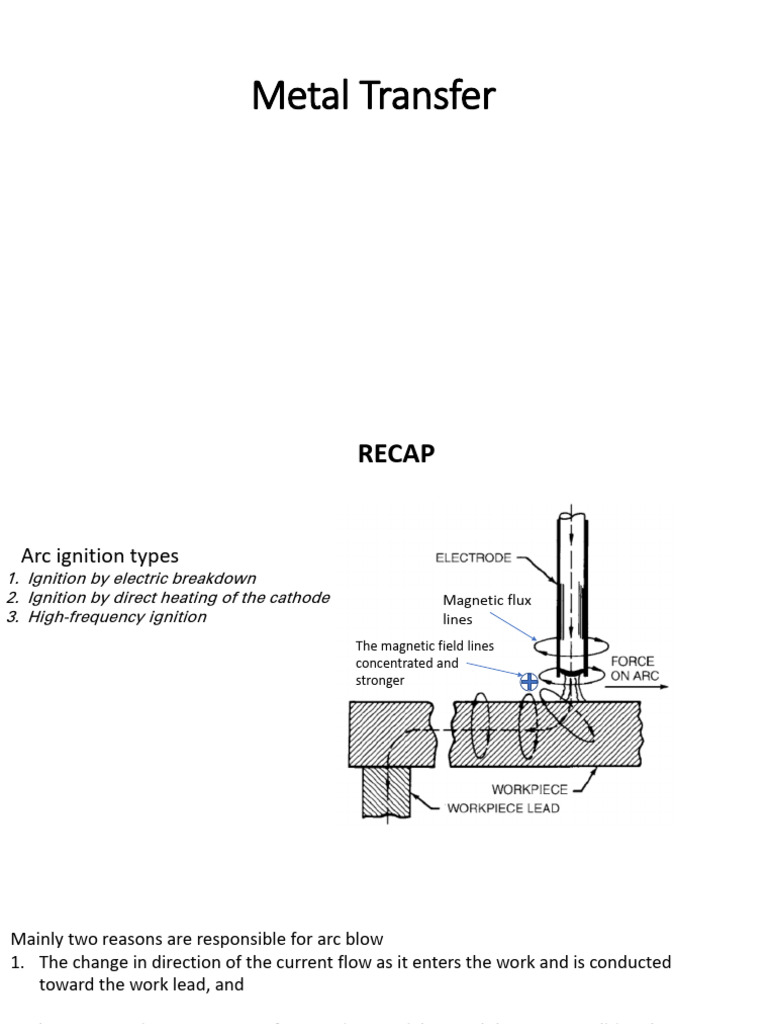 Understanding Metal Transfer in Welding | PDF | Welding | Construction