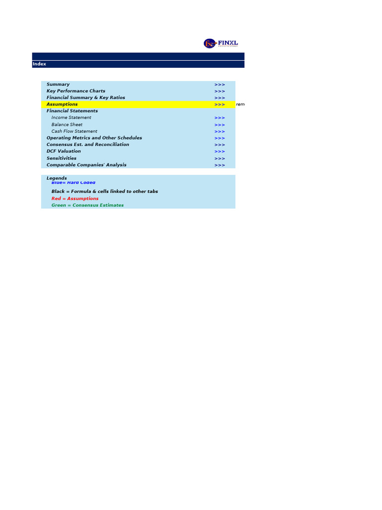 Financial Performance Overview and Analysis | PDF | Dividend | Expense