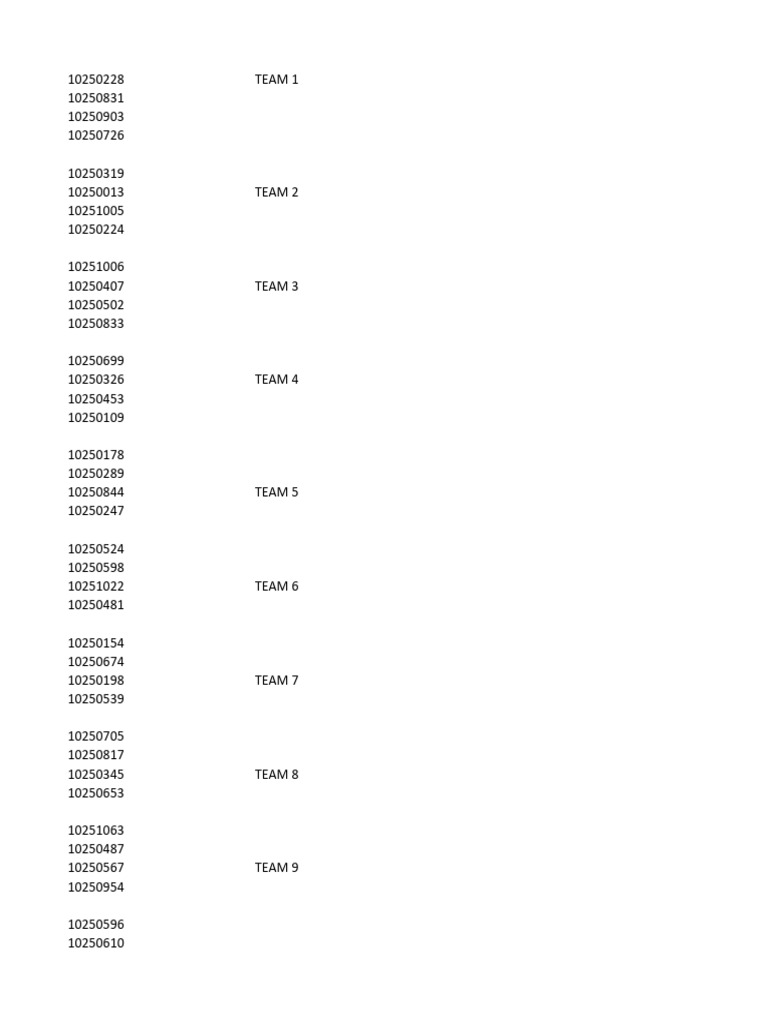 Team Roster and ID Numbers | PDF