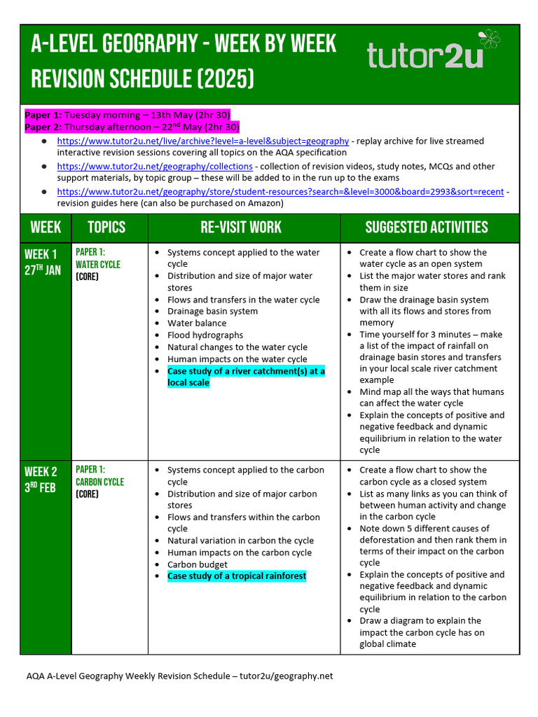 AQA A-Level Geography Weekly Revision Schedule 2025 | PDF | Ecosystem ...