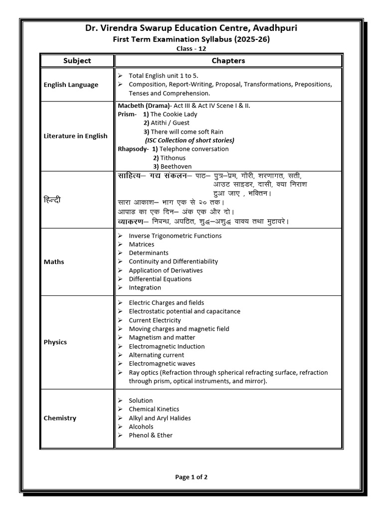 Class 12 First Term Exam Syllabus 2025-26 | PDF